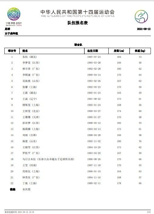 林加德上赛季为诺丁汉森林出战20场比赛，打进2球并送出2记助攻，出场时间1114分钟。